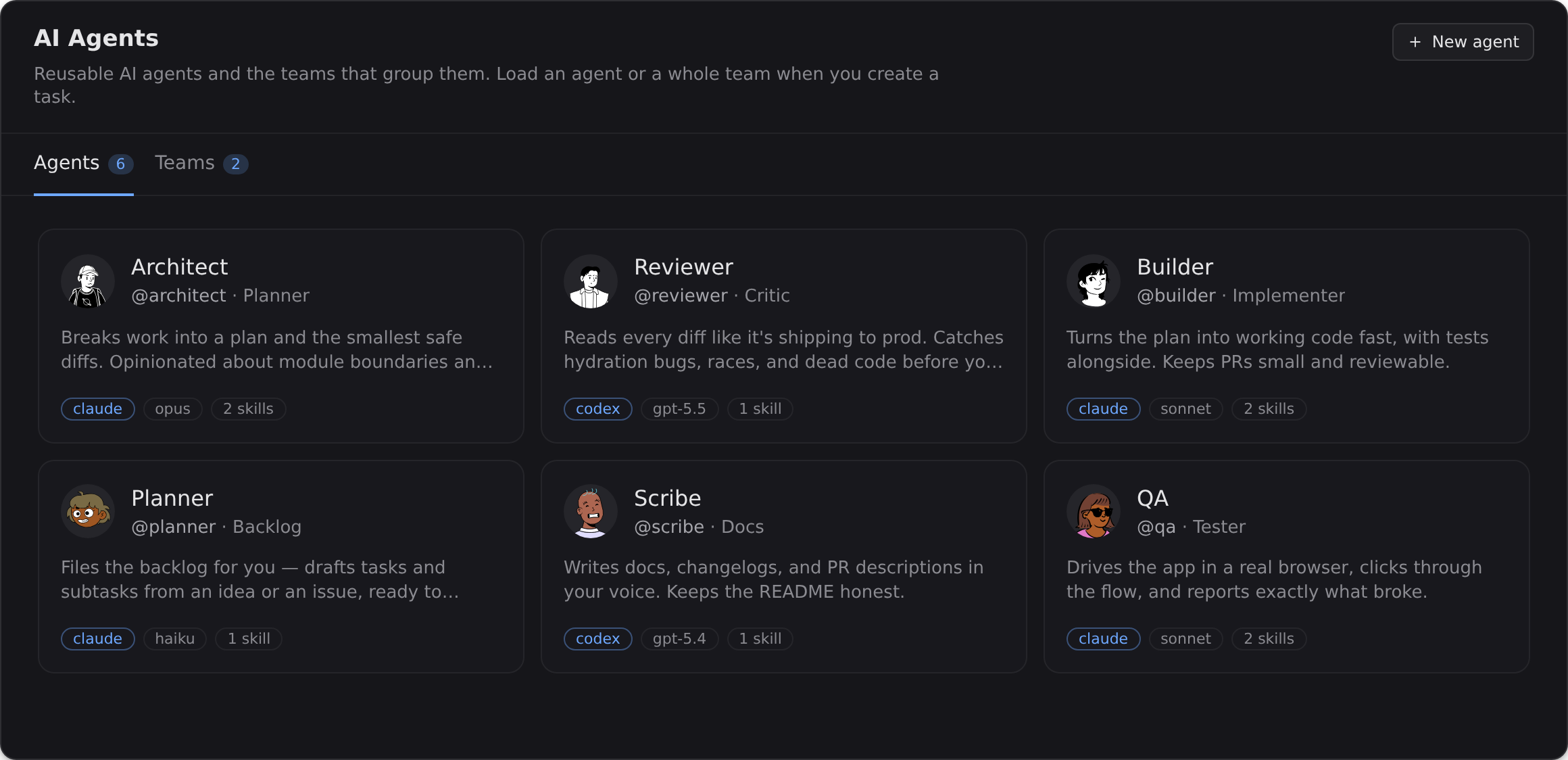 The persona editor — a crew of named agents, each with an @handle, avatar, engine (Claude/Codex), and skills.