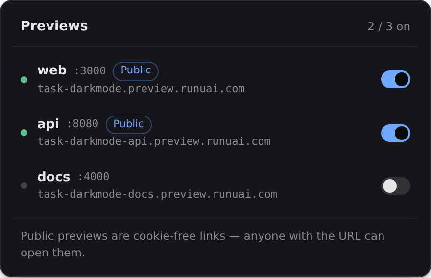 The live-previews menu — per-port URLs with public/enabled toggles.
